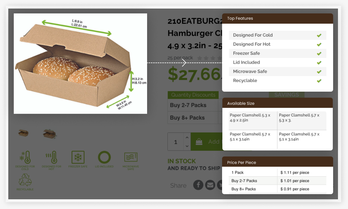 Bioandchic.com solution3
