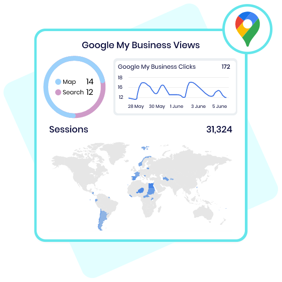 Local SEO