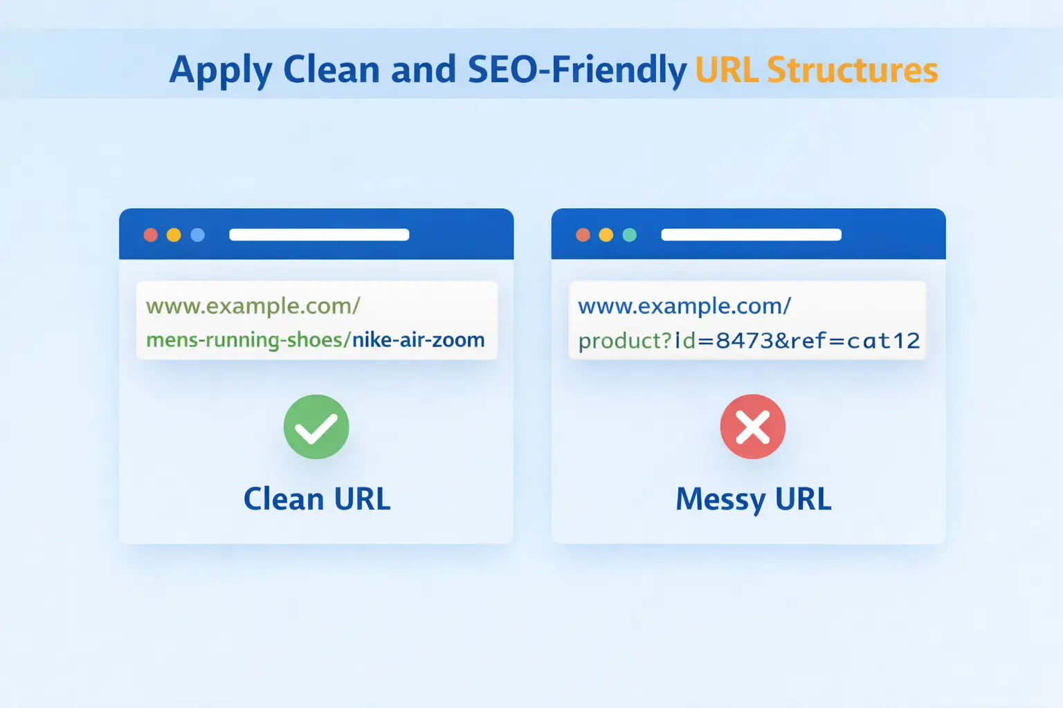 Apply Clean and SEO-Friendly URL Structures Apply Clean and SEO-Friendly URL Structures