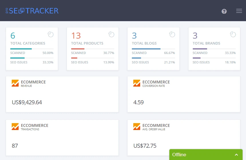 ProSEOTracker