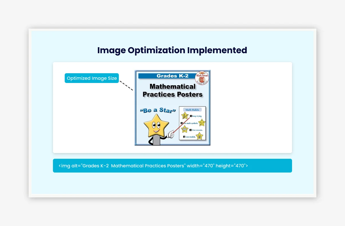 Image Optimization Implemented