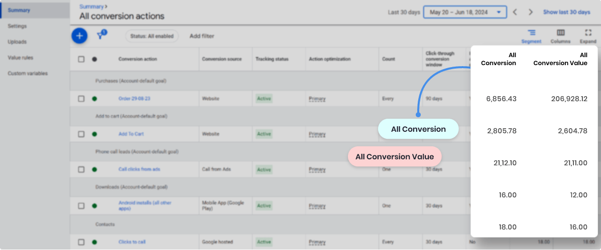 Google Ads Conversion Actions