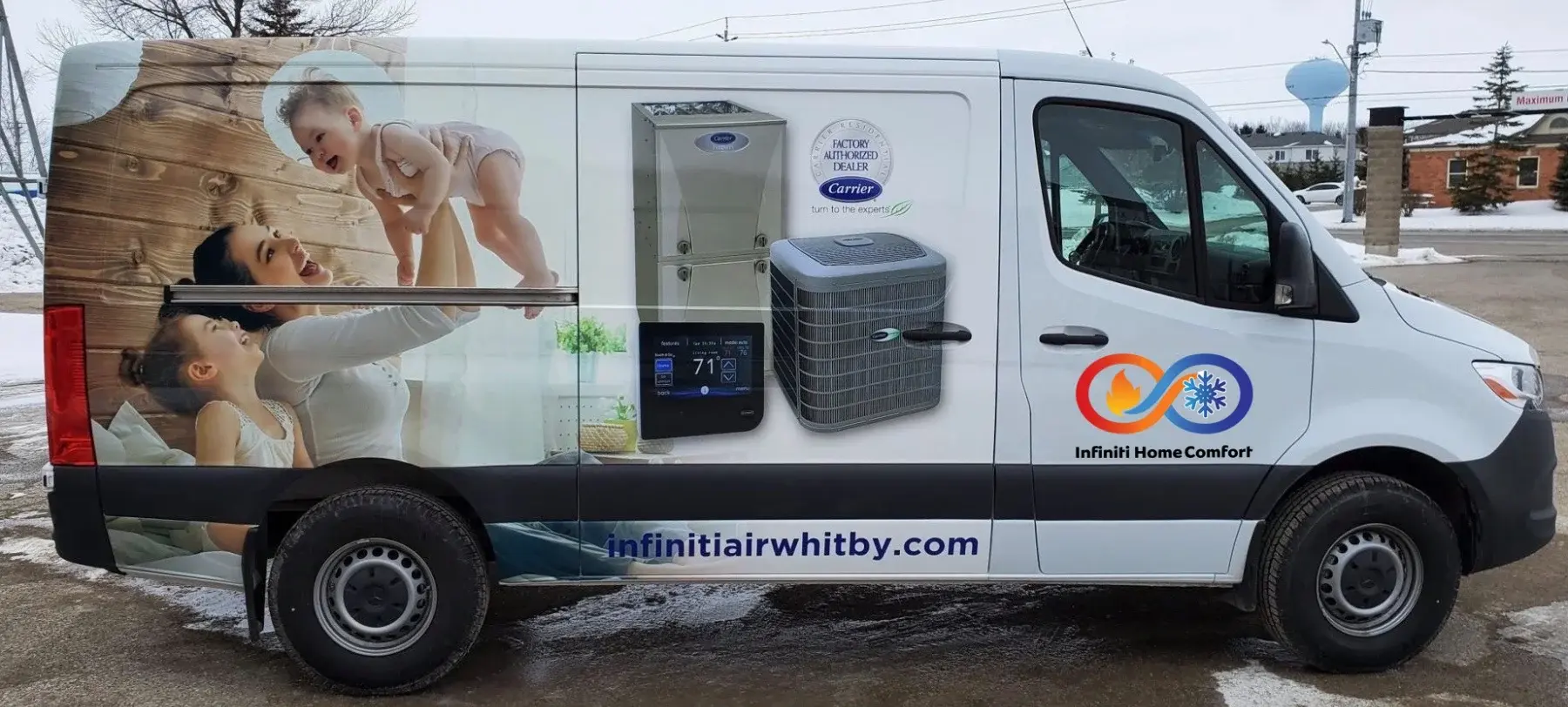Infiniti Home Comfort - HVAC Lead Generation Case Study