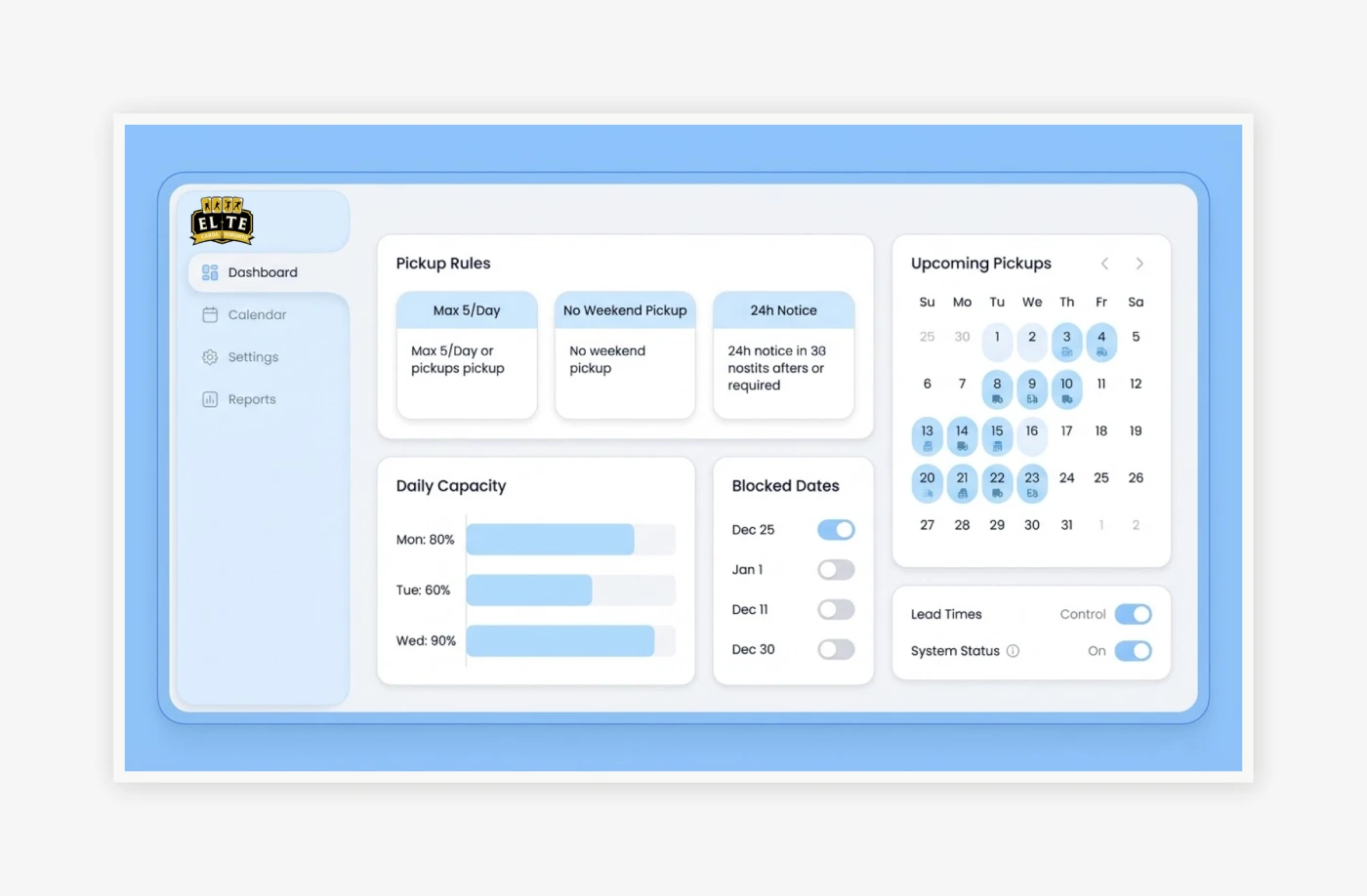 The Dashboard That Solved What Shopify Couldn't