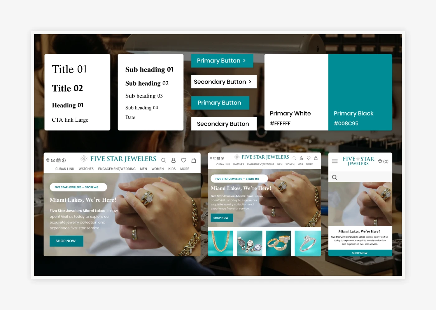 Five Star Jewelers Performance Metrics