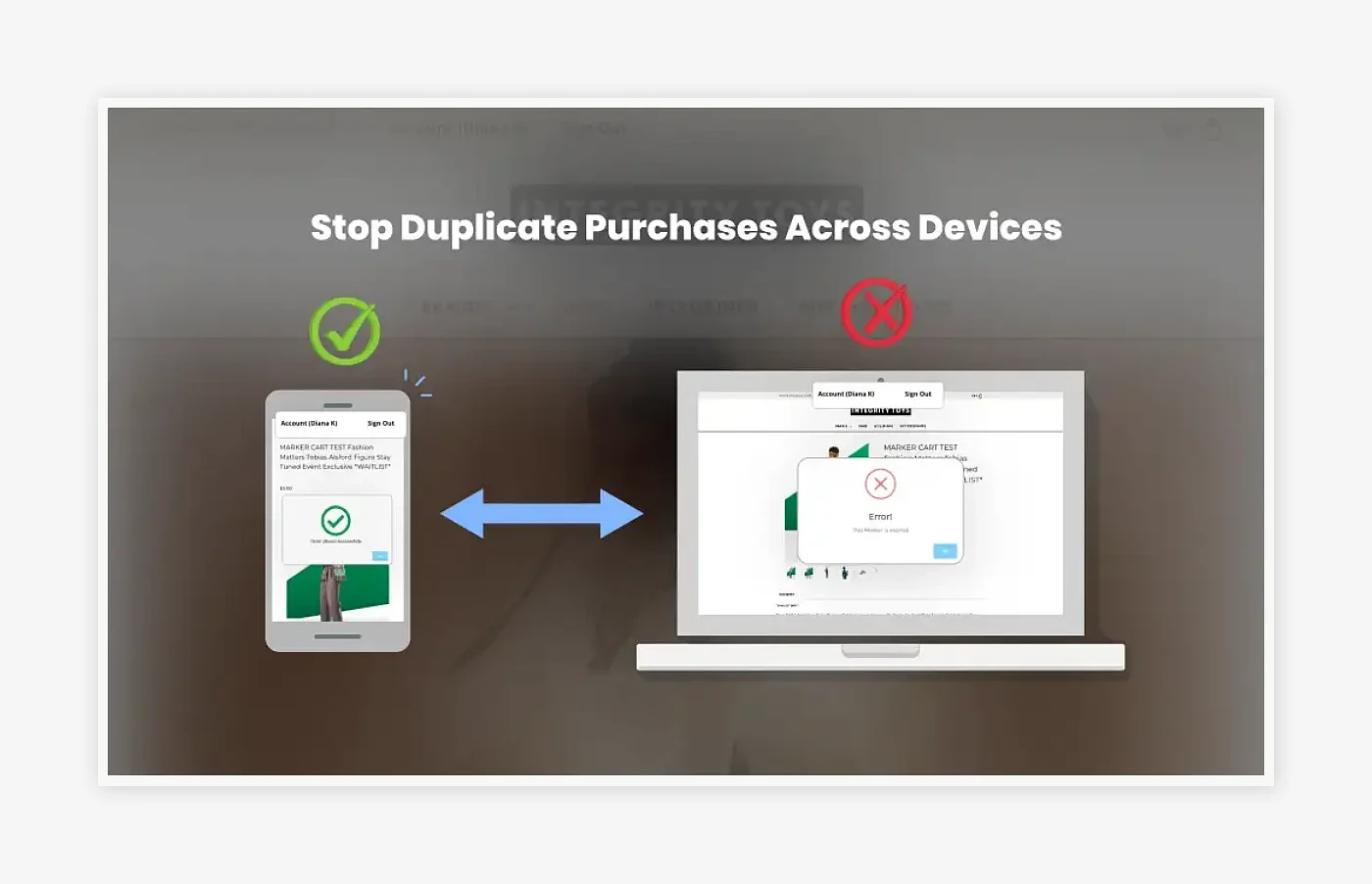 Rewriting the Rules of Fair Access - Dual-Layer Marker Validation