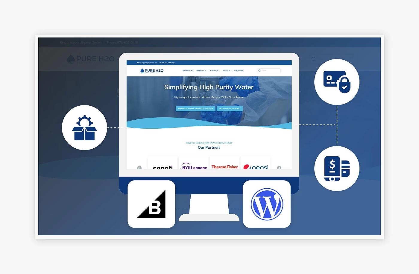 BigCommerce Integration for Secure, Scalable eCommerce