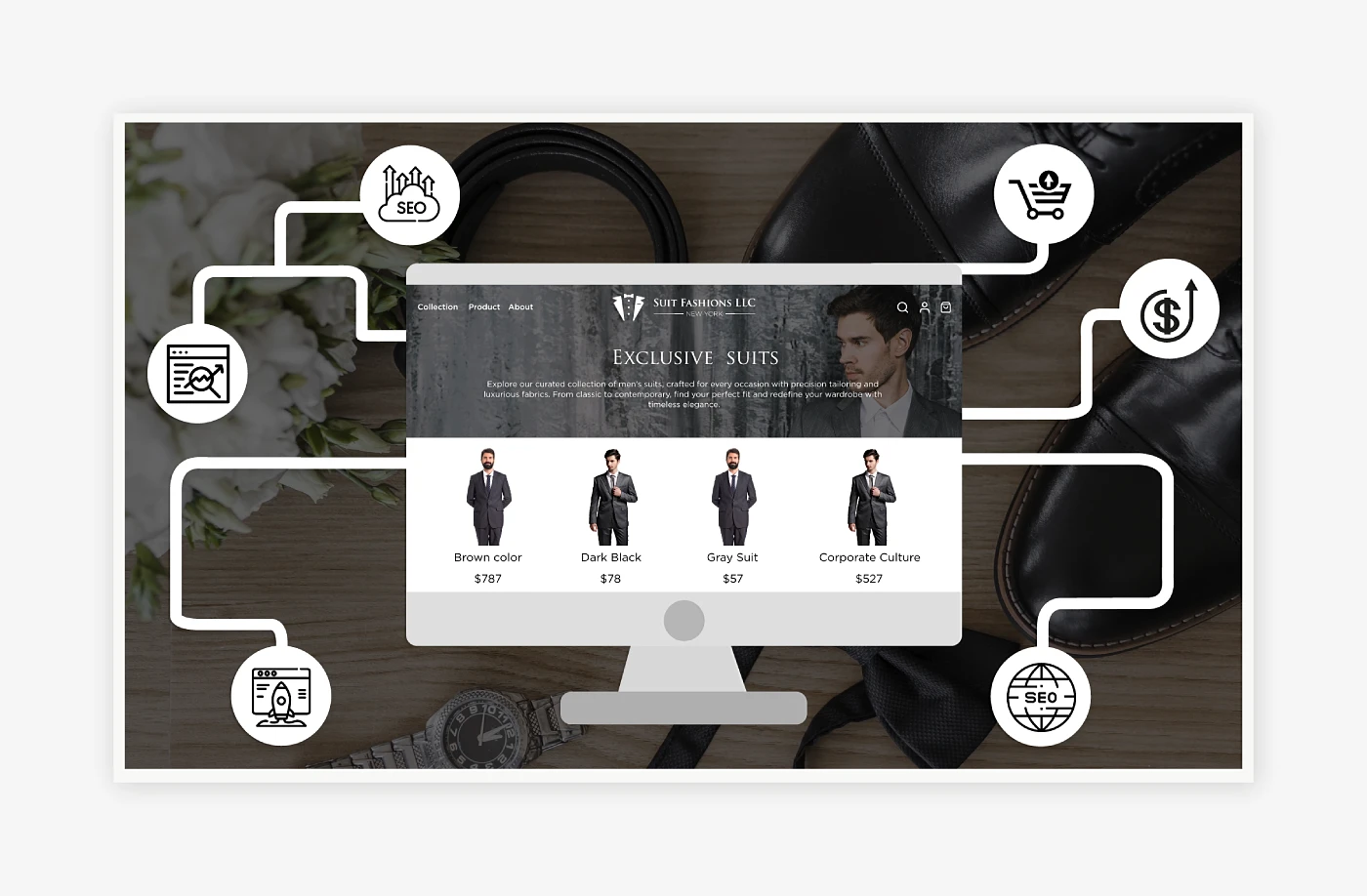 Strategic SEO implementation dashboard
