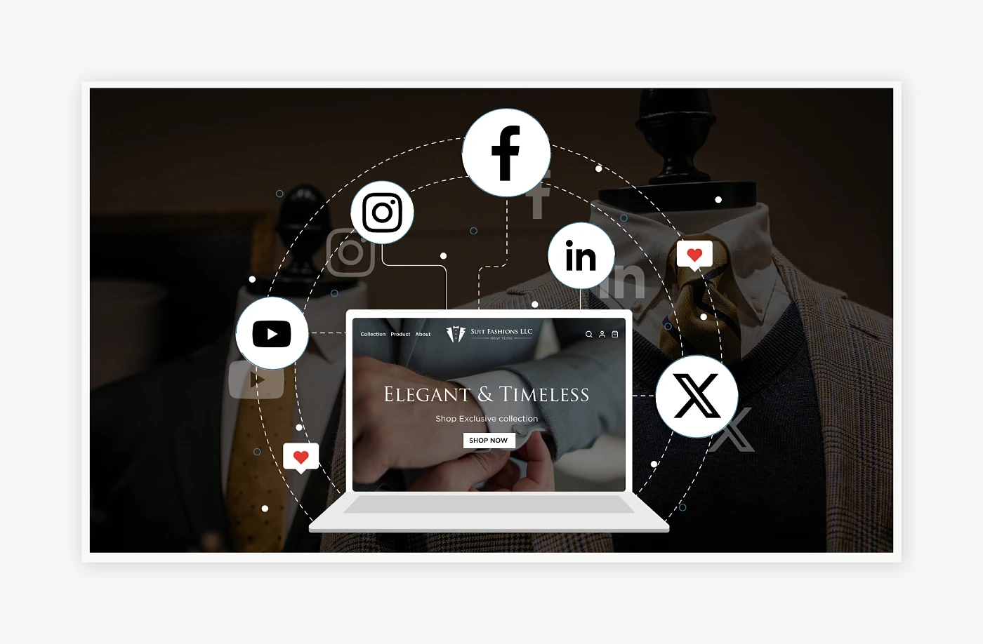 Multi-platform social media setup