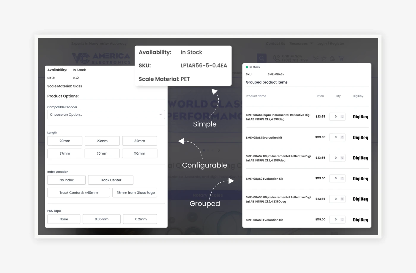 Rebuilding Product Architecture and Navigation for Technical Discovery