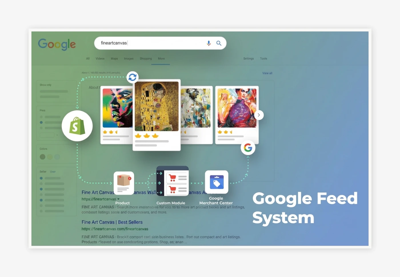 Fine Art Canvas - Google Shopping Feed System