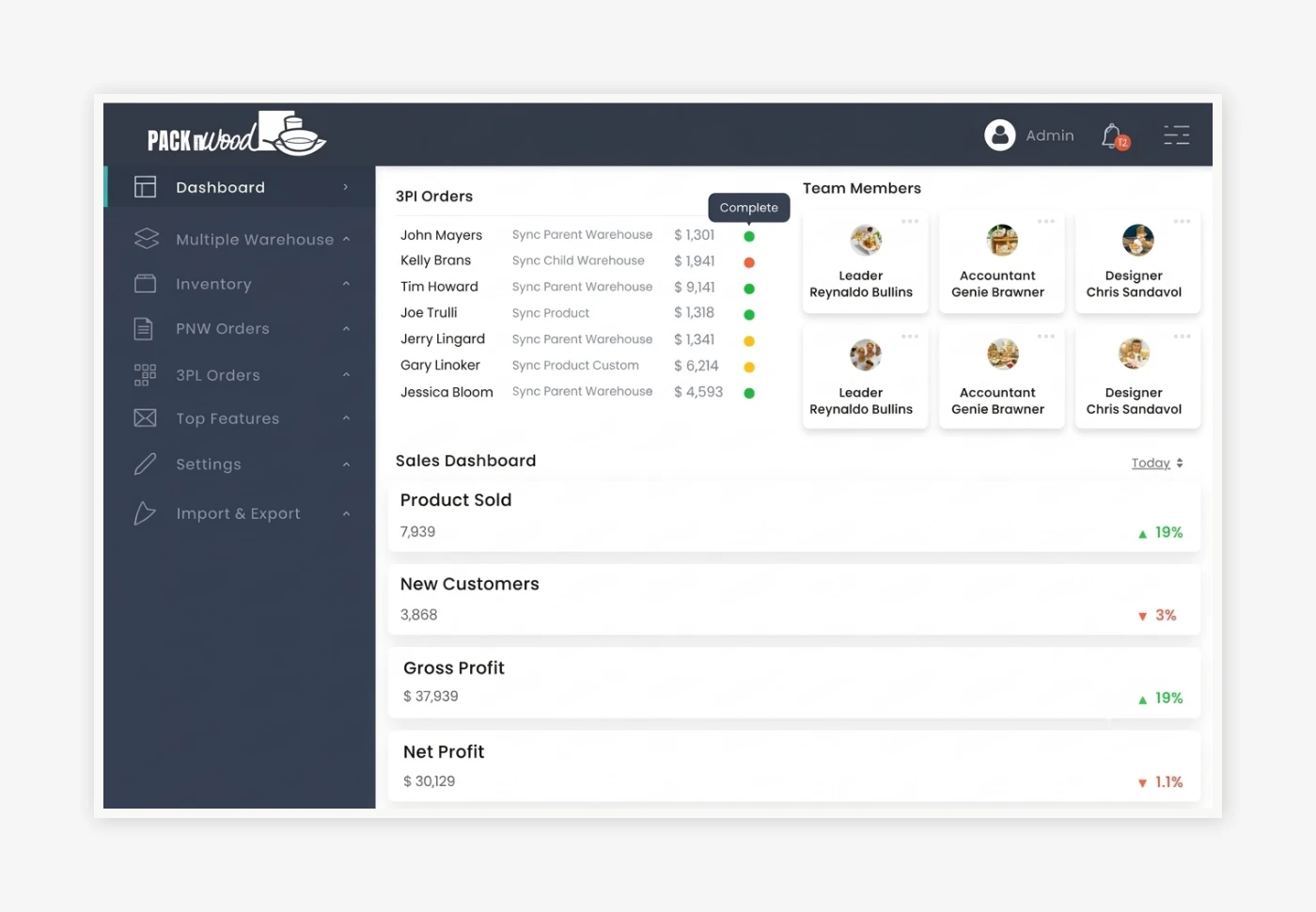 PacknWood — Fishbowl ERP integration with BigCommerce