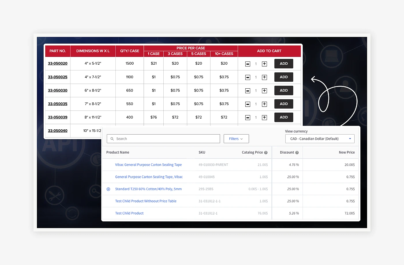 Intelligent Customer Grouping And Automated Bulk Pricing Engine